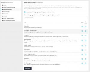 Einstellungen Benachrichtigung HumHub